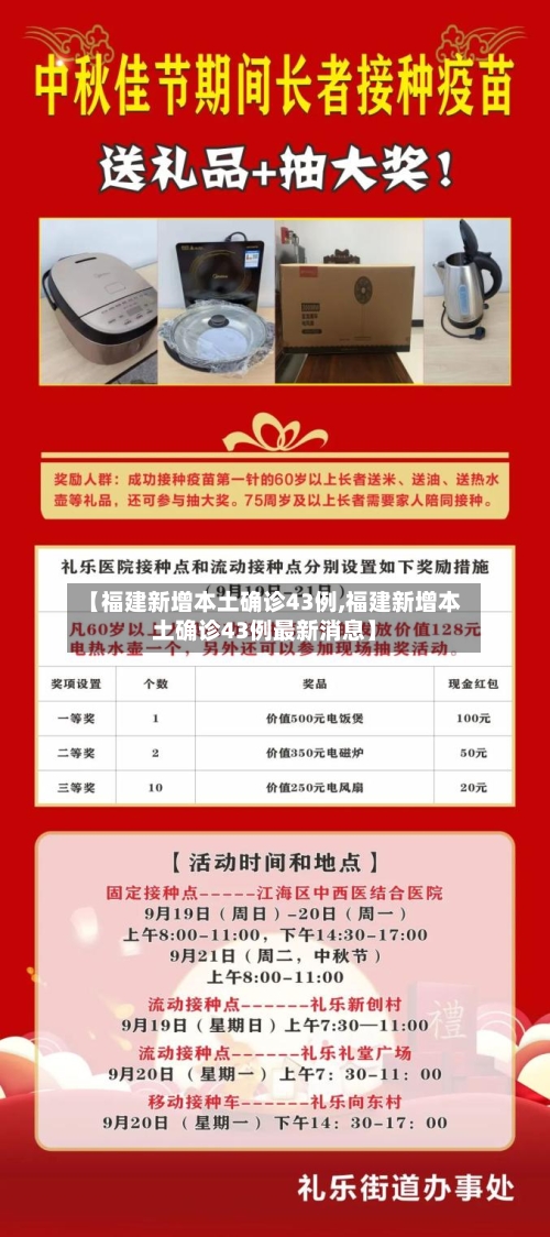 【福建新增本土确诊43例,福建新增本土确诊43例最新消息】