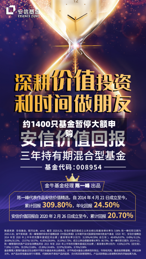 约1400只基金暂停大额申购-第2张图片