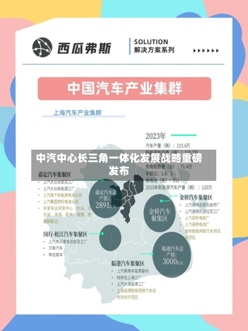 中汽中心长三角一体化发展战略重磅发布