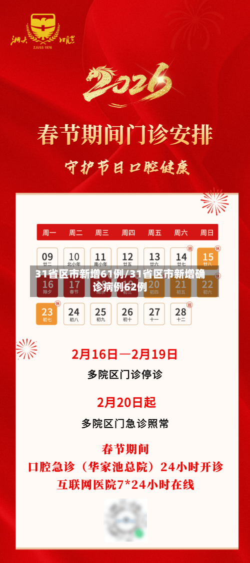 31省区市新增61例/31省区市新增确诊病例62例-第3张图片