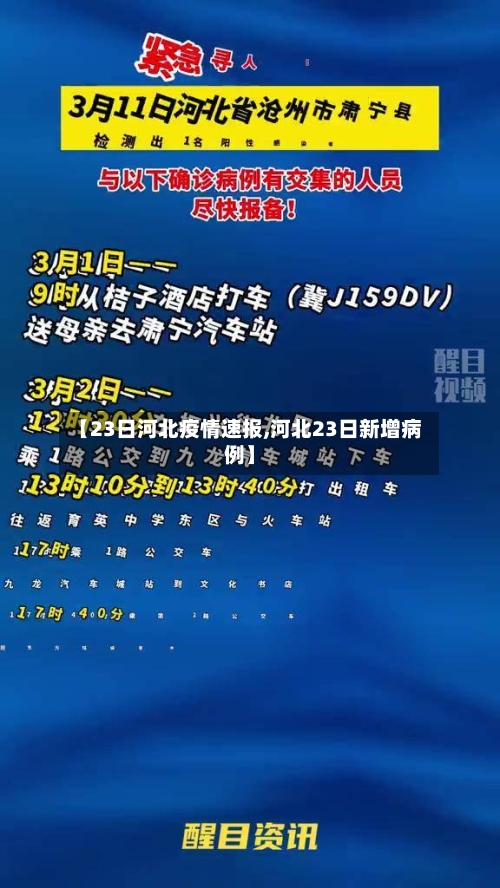 【23日河北疫情速报,河北23日新增病例】
