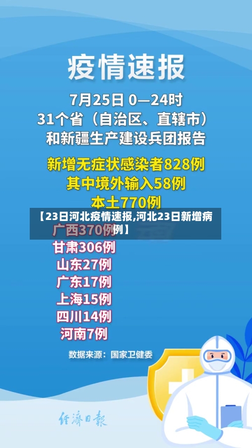 【23日河北疫情速报,河北23日新增病例】-第3张图片