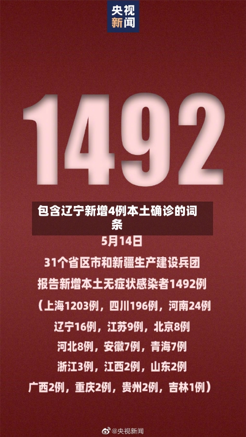 包含辽宁新增4例本土确诊的词条-第3张图片