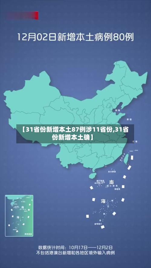 【31省份新增本土87例涉11省份,31省份新增本土确】-第2张图片