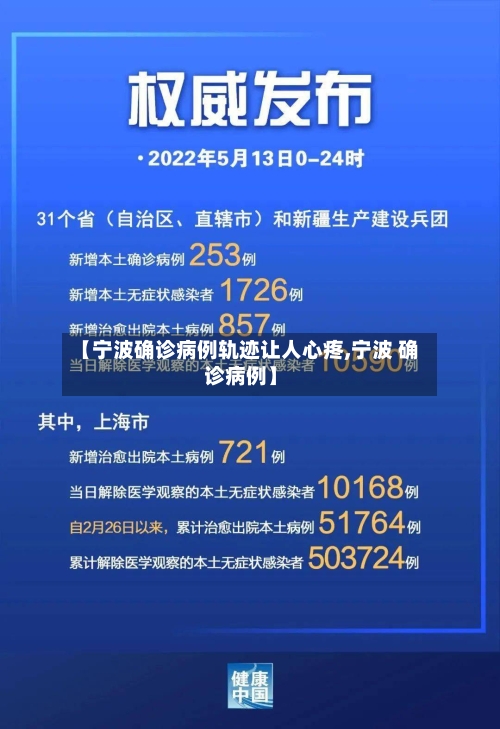 【宁波确诊病例轨迹让人心疼,宁波 确诊病例】