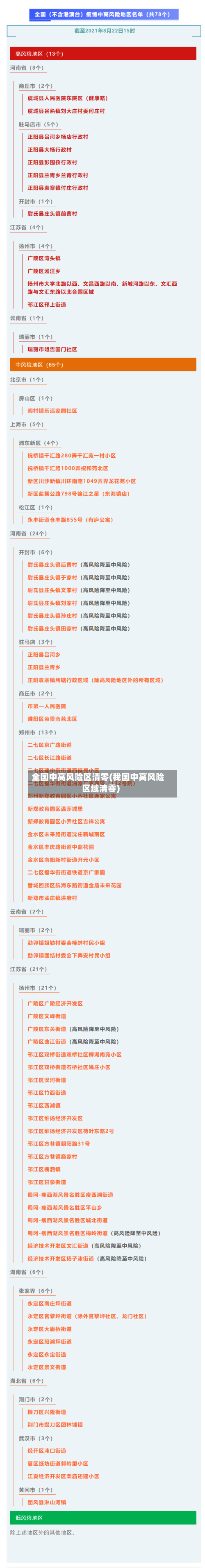 全国中高风险区清零(我国中高风险区域清零)-第2张图片