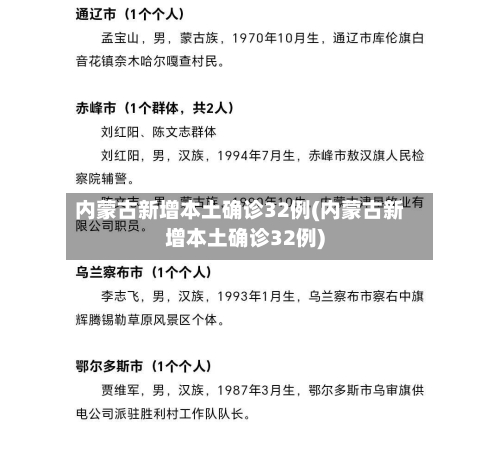 内蒙古新增本土确诊32例(内蒙古新增本土确诊32例)-第3张图片