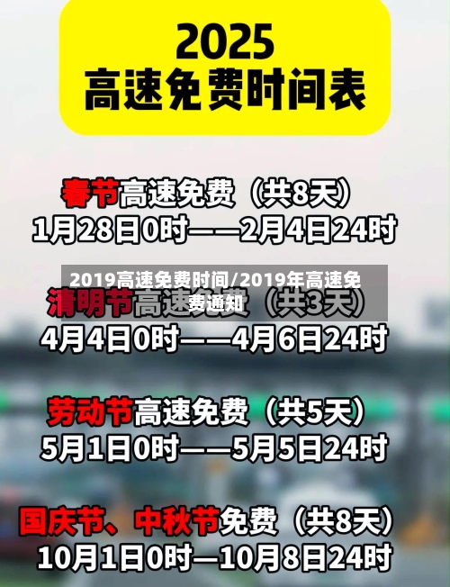 2019高速免费时间/2019年高速免费通知