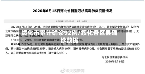 绥化市累计确诊92例/绥化各区县确诊数据-第3张图片