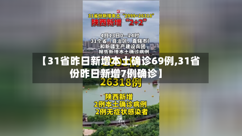 【31省昨日新增本土确诊69例,31省份昨日新增7例确诊】