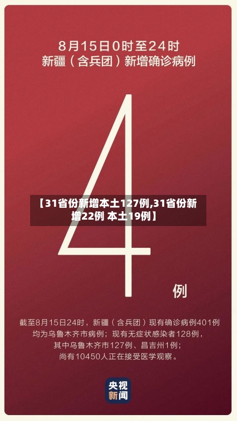 【31省份新增本土127例,31省份新增22例 本土19例】-第3张图片