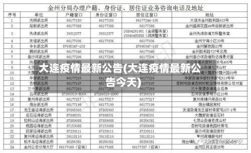 大连疫情最新公告(大连疫情最新公告今天)-第2张图片