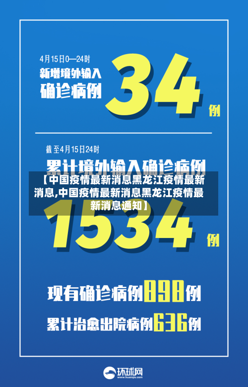 【中国疫情最新消息黑龙江疫情最新消息,中国疫情最新消息黑龙江疫情最新消息通知】-第2张图片