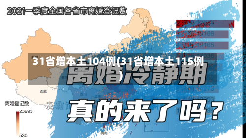 31省增本土104例(31省增本土115例)