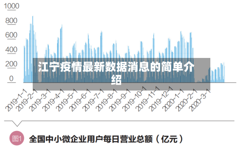江宁疫情最新数据消息的简单介绍-第3张图片