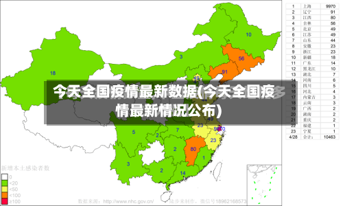 今天全国疫情最新数据(今天全国疫情最新情况公布)-第2张图片