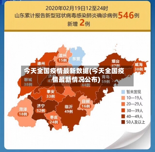 今天全国疫情最新数据(今天全国疫情最新情况公布)