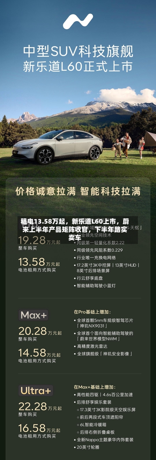 租电13.58万起，新乐道L60上市	，蔚来上半年产品矩阵收官，下半年踏实卖车-第2张图片