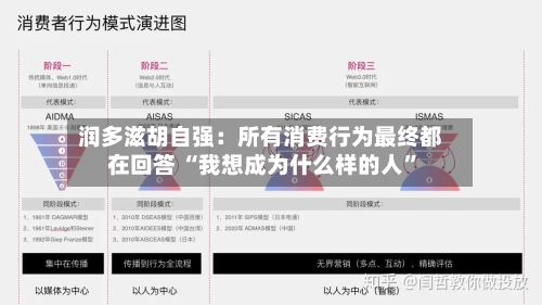 润多滋胡自强：所有消费行为最终都在回答 “我想成为什么样的人”