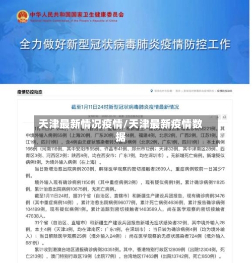 天津最新情况疫情/天津最新疫情数据