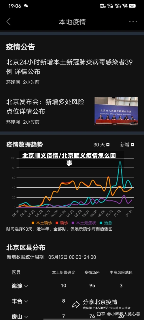 北京顺义疫情/北京顺义疫情怎么回事