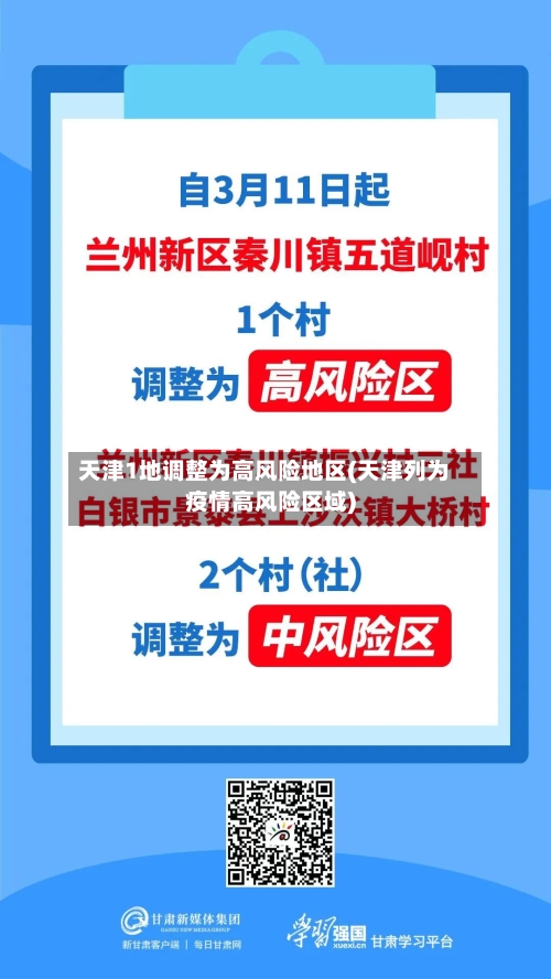 天津1地调整为高风险地区(天津列为疫情高风险区域)-第2张图片