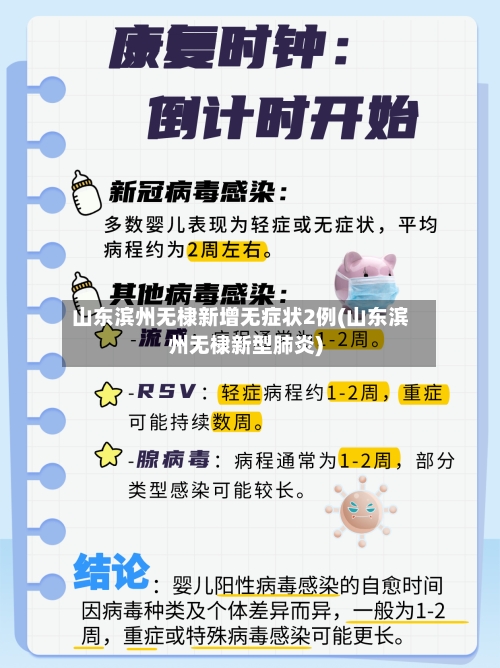 山东滨州无棣新增无症状2例(山东滨州无棣新型肺炎)-第3张图片