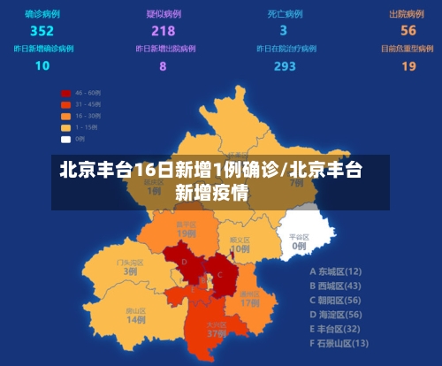 北京丰台16日新增1例确诊/北京丰台新增疫情-第2张图片