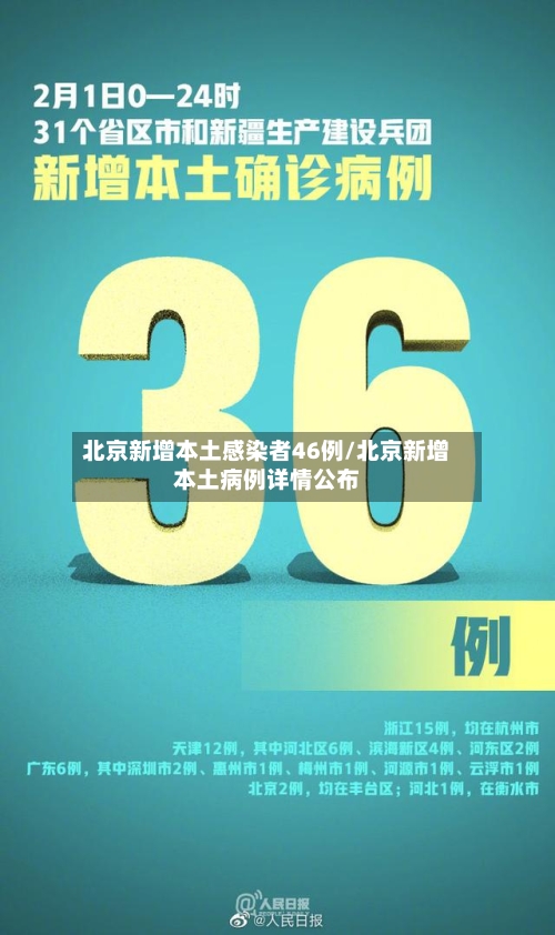 北京新增本土感染者46例/北京新增本土病例详情公布-第2张图片