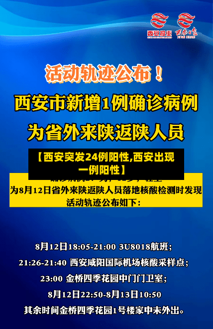 【西安突发24例阳性,西安出现一例阳性】