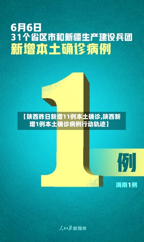 【陕西昨日新增11例本土确诊,陕西新增1例本土确诊病例行动轨迹】-第3张图片