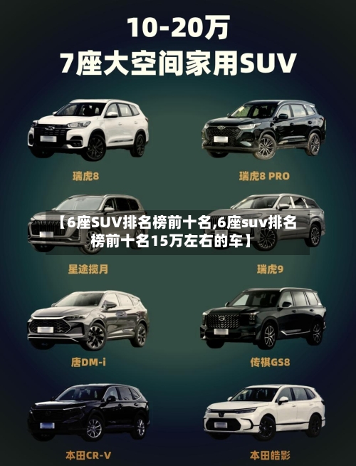 【6座SUV排名榜前十名,6座suv排名榜前十名15万左右的车】-第2张图片
