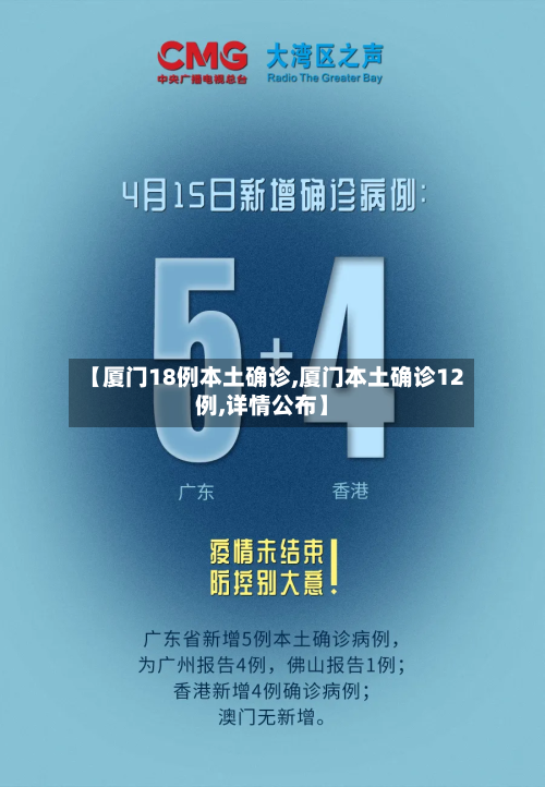 【厦门18例本土确诊,厦门本土确诊12例,详情公布】-第2张图片