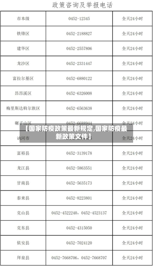 【国家防疫政策最新规定,国家防疫最新政策文件】