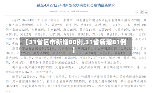 【31省区市新增80例,31省新增81例】