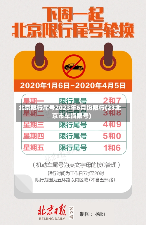 北京限行尾号2023年6月份限行(23北京市车辆限号)-第2张图片