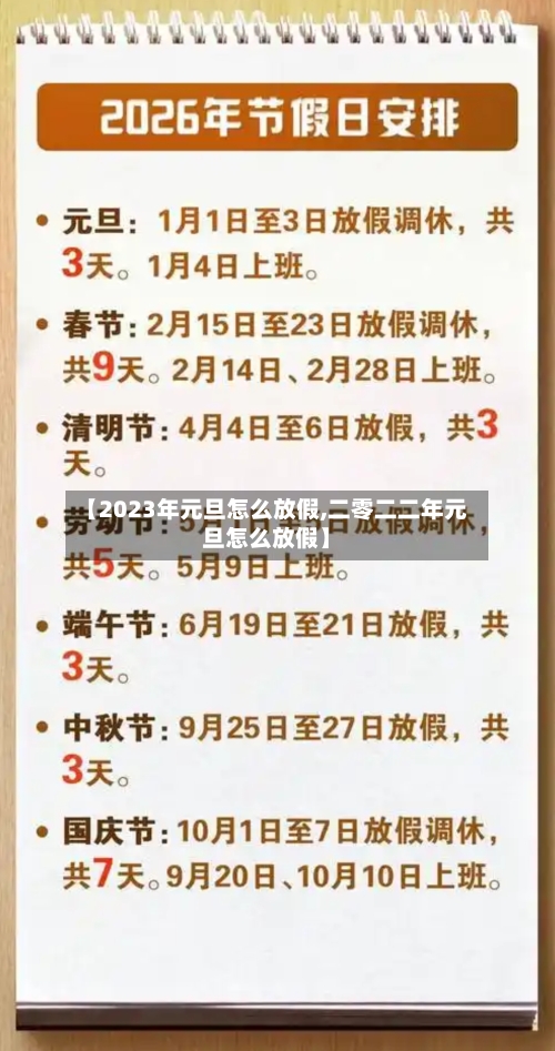 【2023年元旦怎么放假,二零二二年元旦怎么放假】-第2张图片
