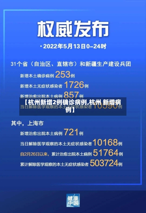 【杭州新增2例确诊病例,杭州 新增病例】