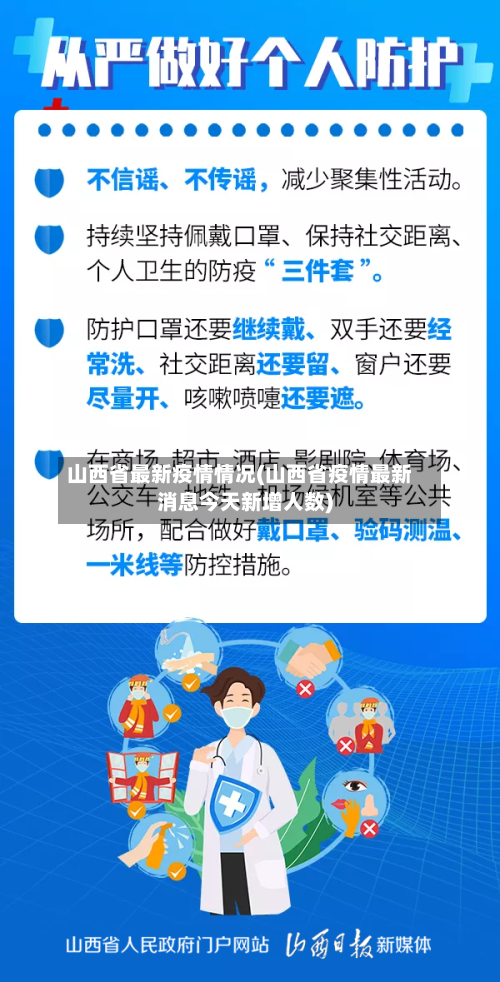 山西省最新疫情情况(山西省疫情最新消息今天新增人数)