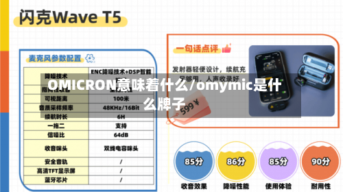 OMICRON意味着什么/omymic是什么牌子-第2张图片