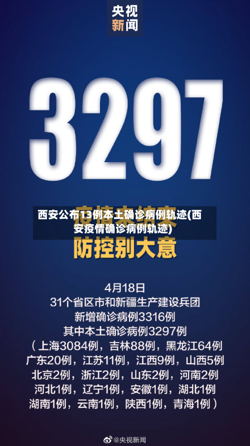 西安公布13例本土确诊病例轨迹(西安疫情确诊病例轨迹)