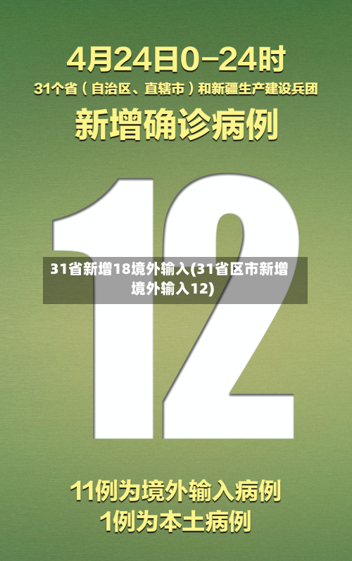 31省新增18境外输入(31省区市新增境外输入12)-第2张图片
