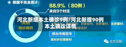 河北新增本土确诊9例/河北新增90例本土确诊详情-第2张图片