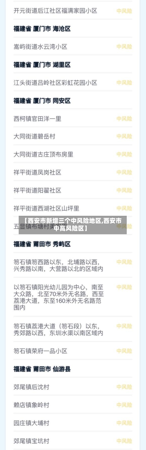 【西安市新增三个中风险地区,西安市中高风险区】-第2张图片