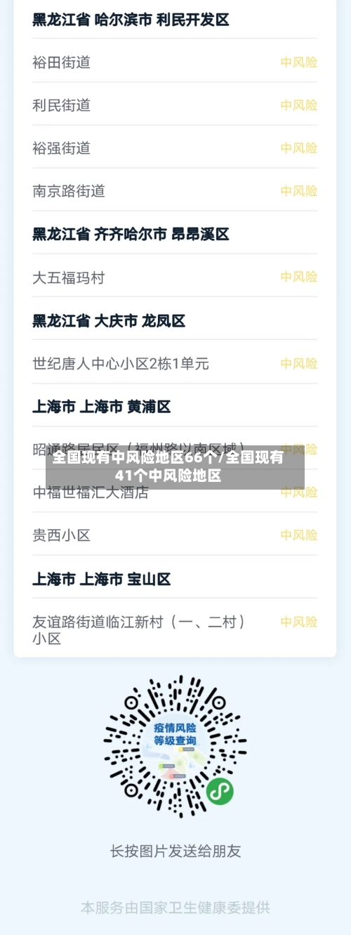 全国现有中风险地区66个/全国现有41个中风险地区