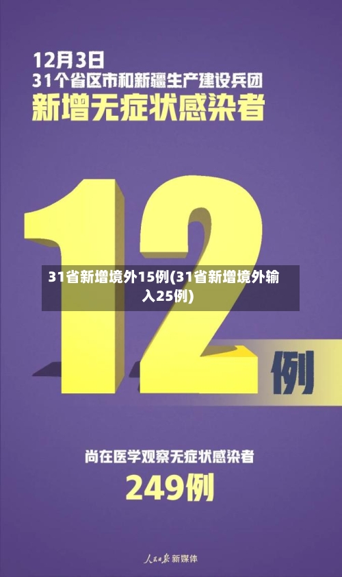 31省新增境外15例(31省新增境外输入25例)