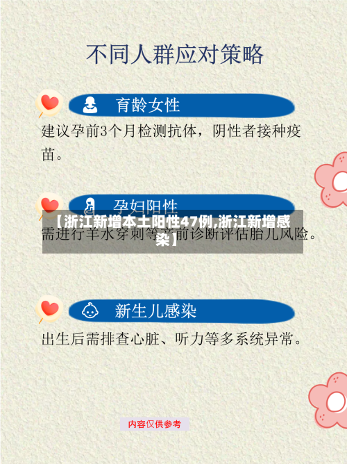 【浙江新增本土阳性47例,浙江新增感染】-第2张图片