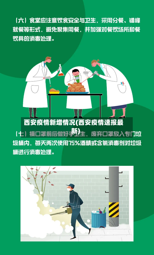 西安疫情新增情况(西安疫情速报最新)-第3张图片