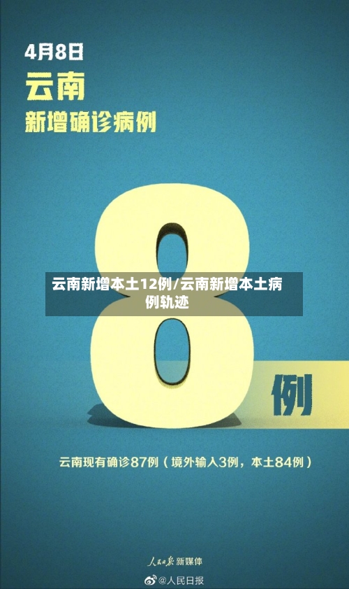 云南新增本土12例/云南新增本土病例轨迹-第2张图片