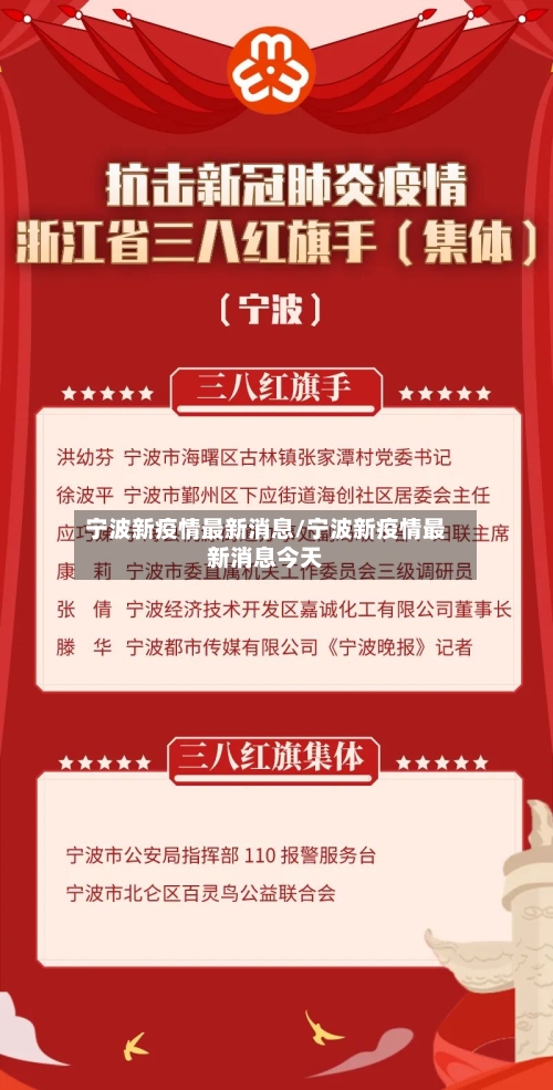 宁波新疫情最新消息/宁波新疫情最新消息今天